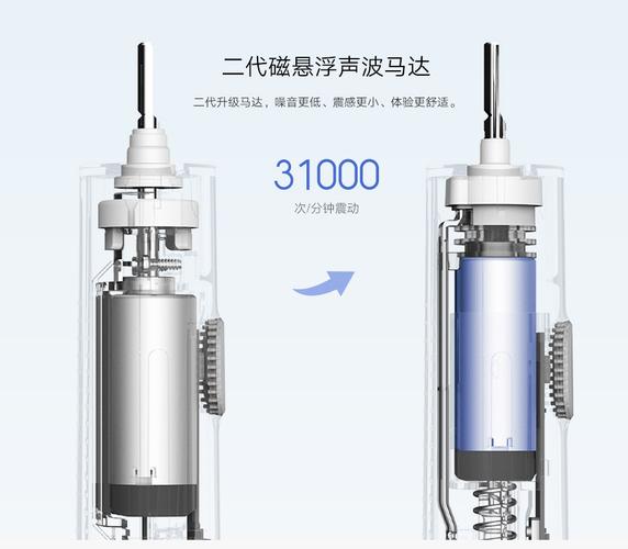 399 元,米家口腔清洁套装发售:含冲牙器/电动牙刷